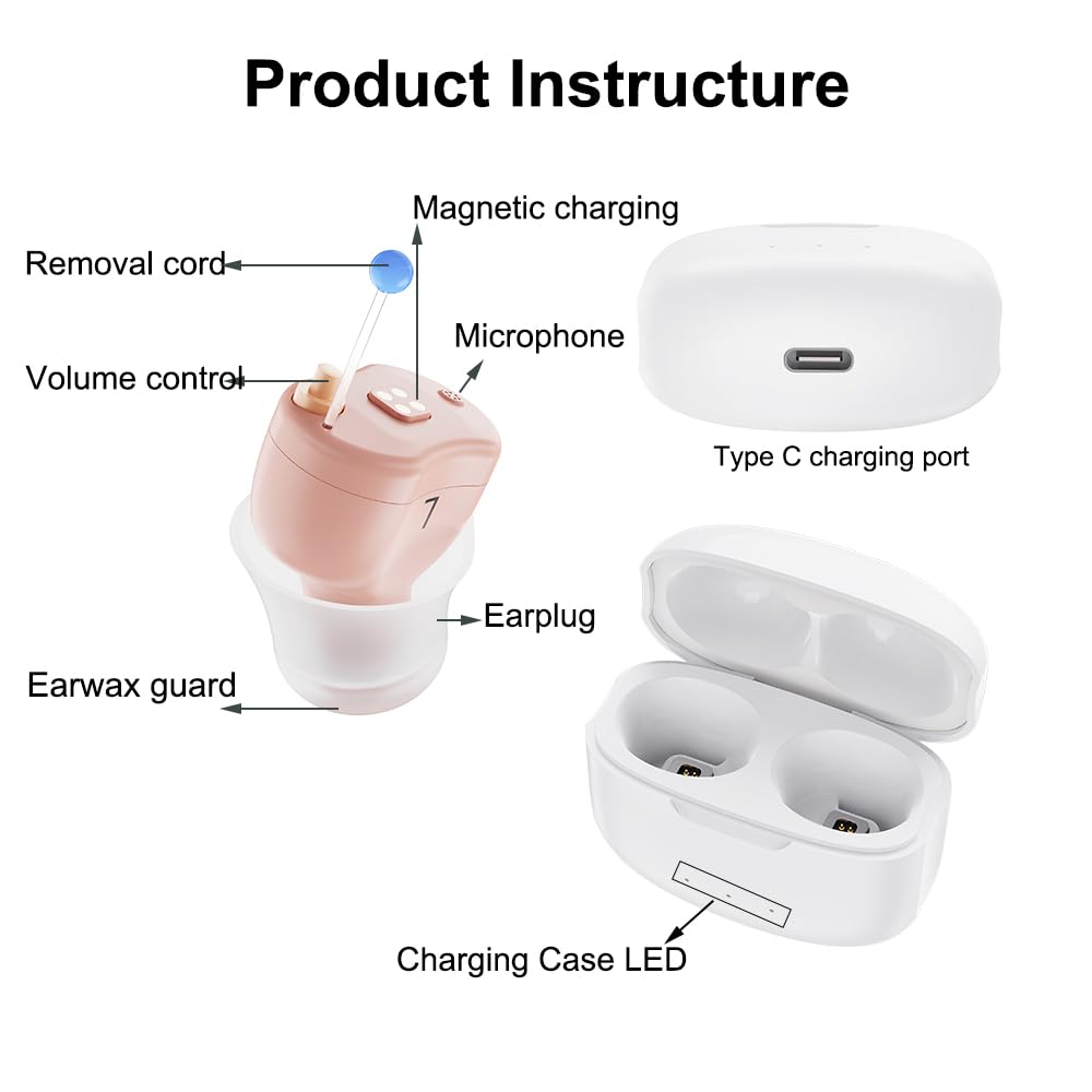 AuralNova 16-Channel Rechargeable Discreet Hearing Aids