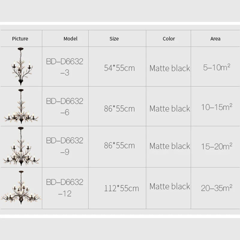 Harrington Chandelier