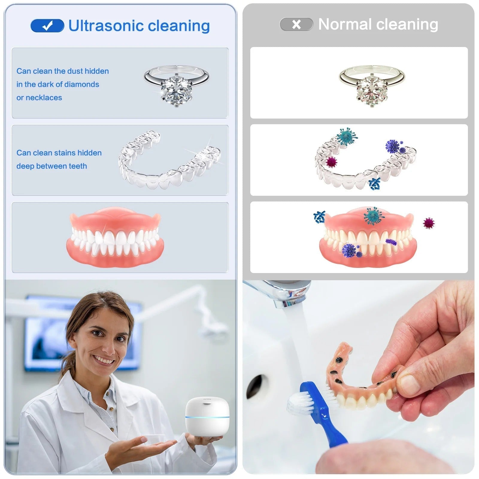 PureVive Ultrasonic Dental Cleaner Pro for Appliances