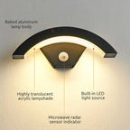 LumaArc Udendørs Væglampe, Vandtæt LED, Sort Finish