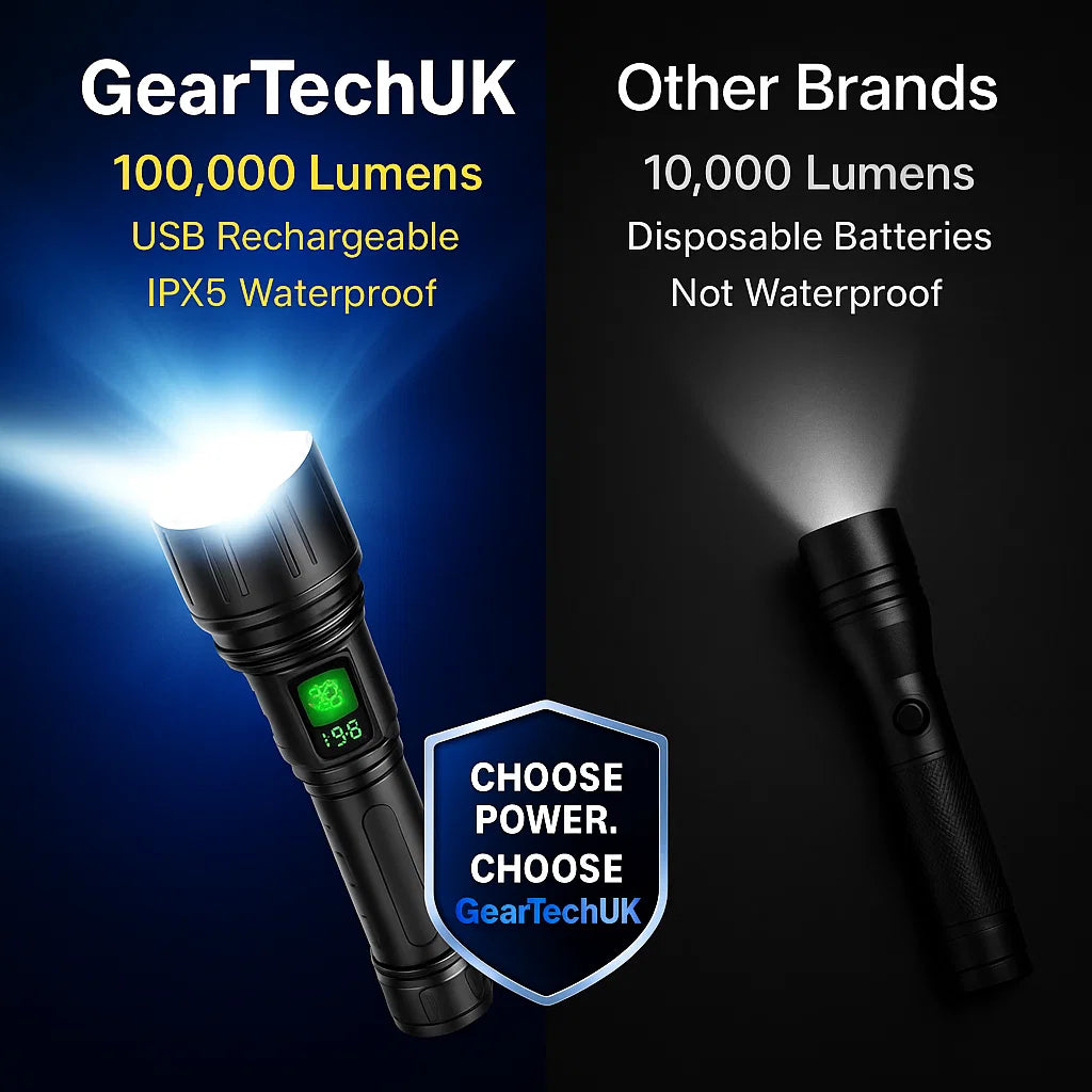 Lampu Suluh Taktikal ApexLumen 100K Lumens, Pro Tahan Lasak