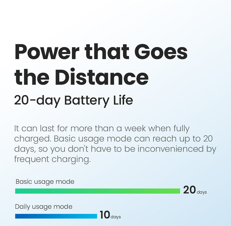 فيروسترايد | ساعة ذكية للياقة البدنية للعدائين: تتبع النشاط الديناميكي والصحة للرياضيين | بيتبروفاك