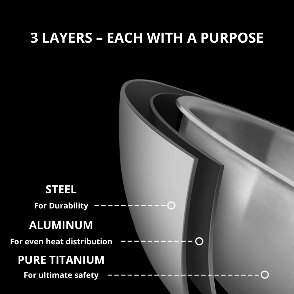 Giftfri keramisk non-stick stekpanna – PFAS-fri vardagskokkärl