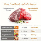 Sellador al vacío inalámbrico Fresko para almacenamiento fácil de alimentos