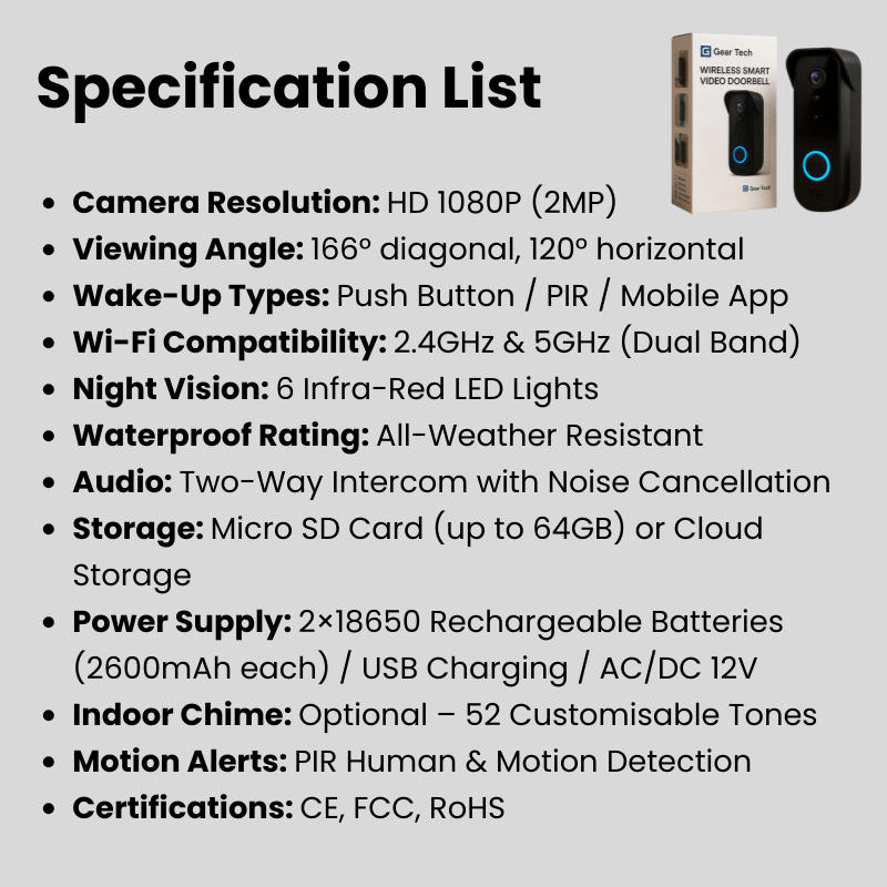 NovaGuard Pintu Loceng Video HD Tanpa Wayar 1080P Penglihatan Siang Malam Tiada Yuran Bulanan
