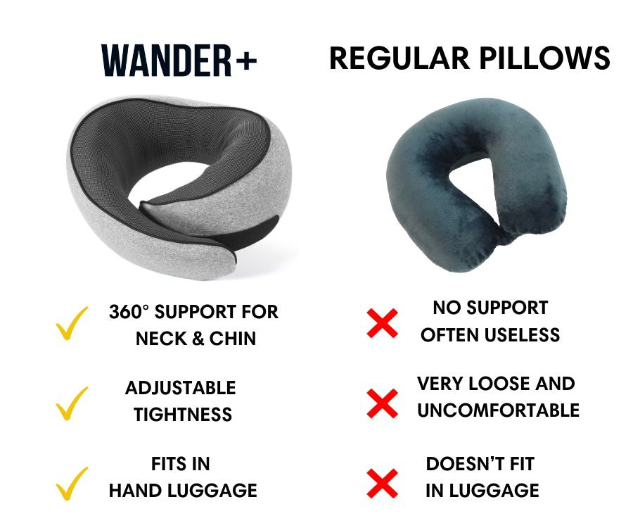 Memory Foam Travel Neck Pillow for Long Flights, Road Trips and Everyday Commutes