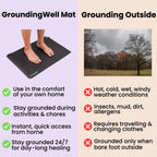 Conductive Earthing Mat for Daily Grounding, Relaxation & Wellness Support