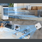 Langaton ikkunaton ilmastointilaite sisätilojen viilennykseen, energiatehokas