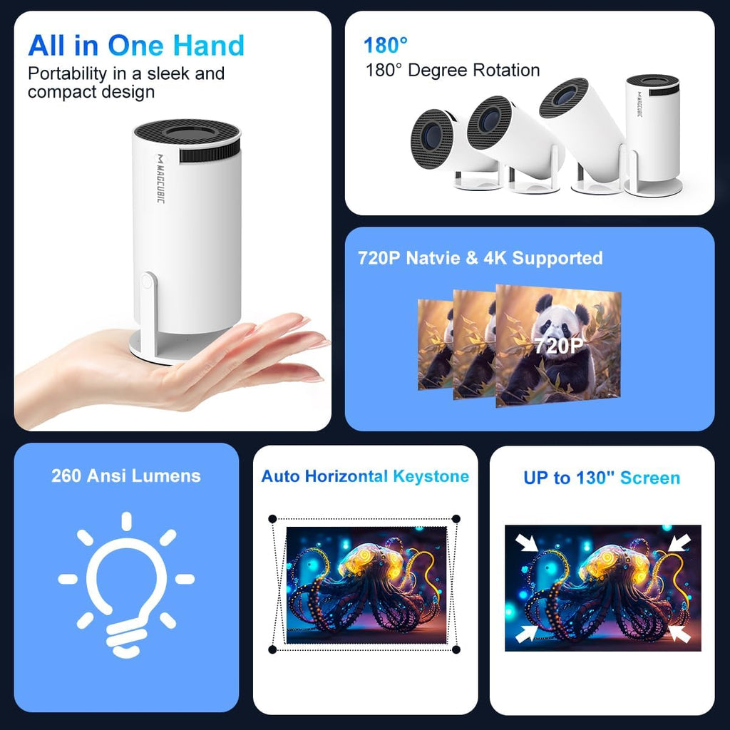 Magcubic 4K mini projektor pro domácí kino, přenosný na cesty