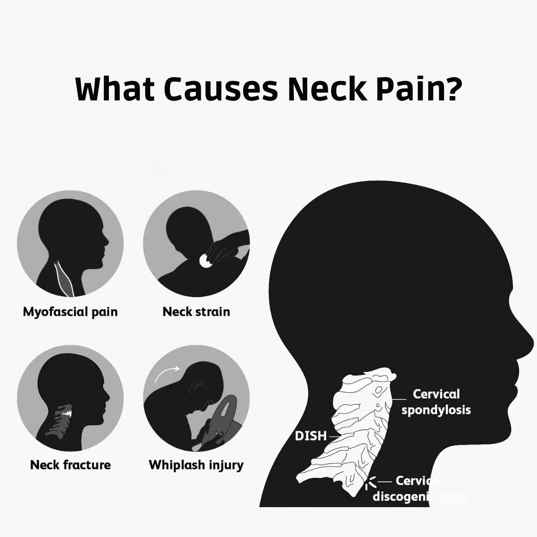 アラインイーズ 調節可能な首牽引装置 痛み緩和用