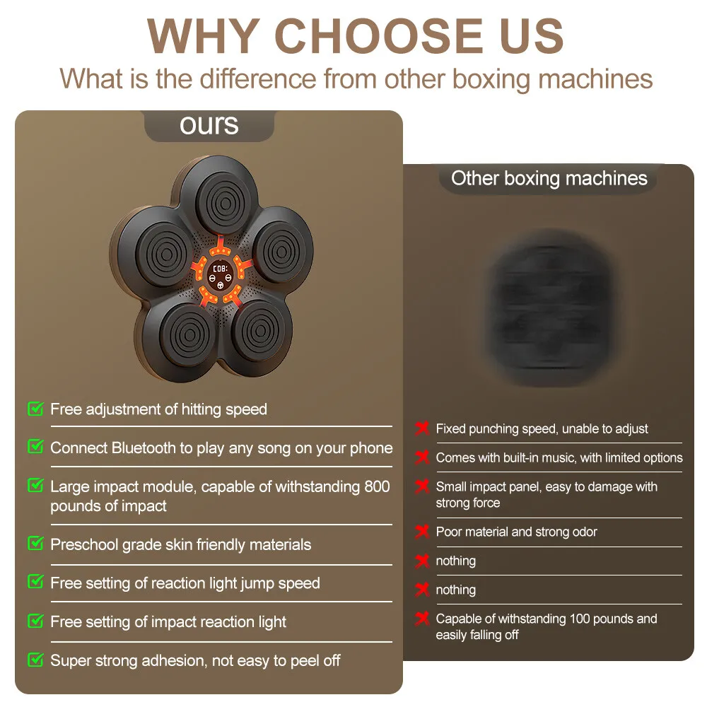 Sistema da parete per boxe NovaStrike con musica e guanti