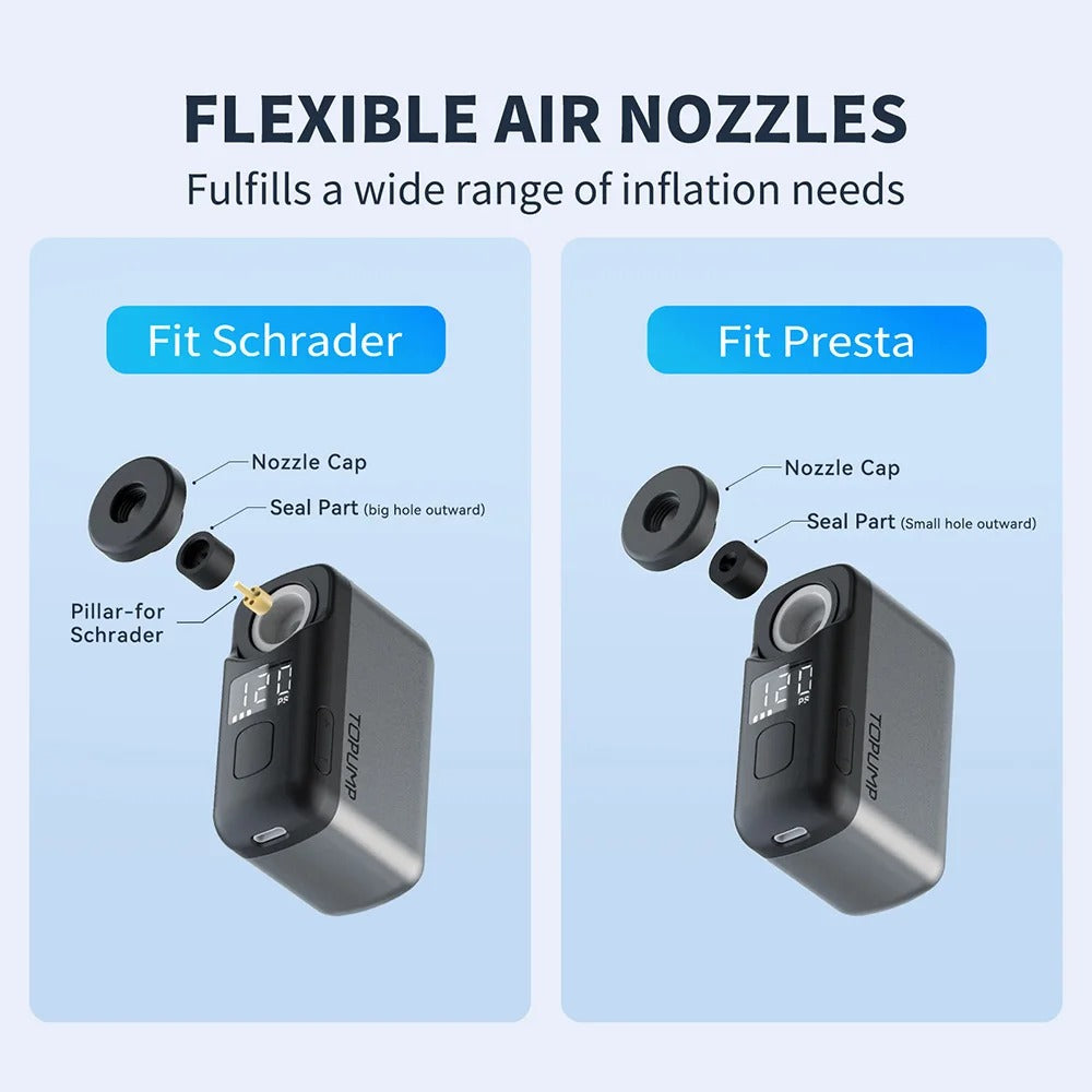 Pam Basikal Mini Elektrik Mudah Alih JetFlow Pro untuk Perjalanan