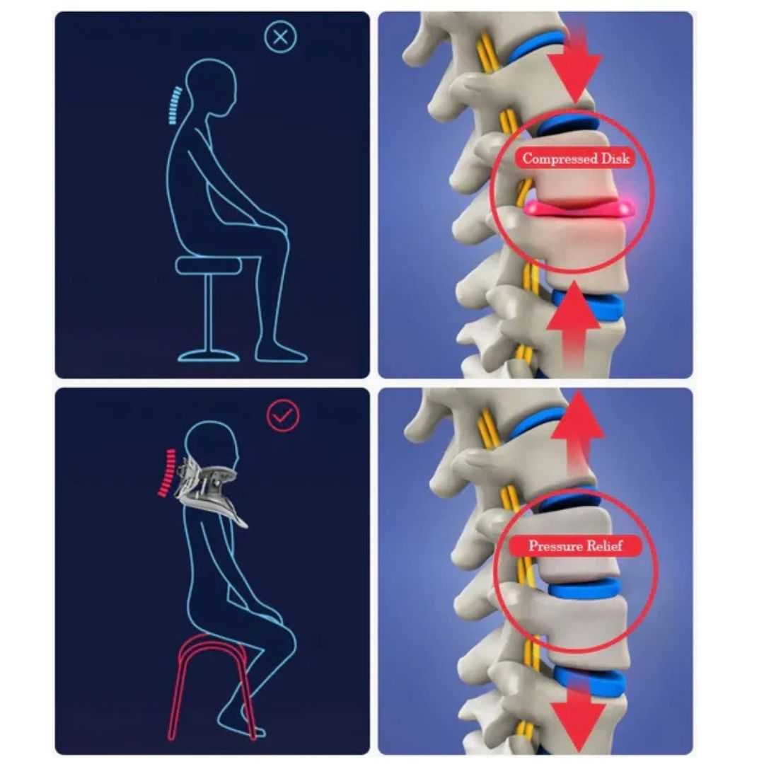 アラインイーズ 調節可能な首牽引装置 痛み緩和用