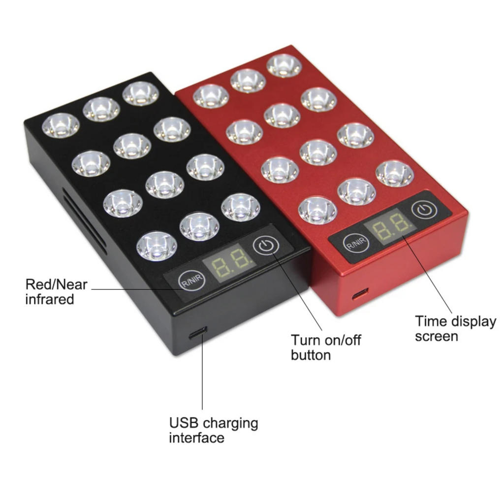 Wamisa Red Light Micro Panel Dual Wavelength Portable For Home Use