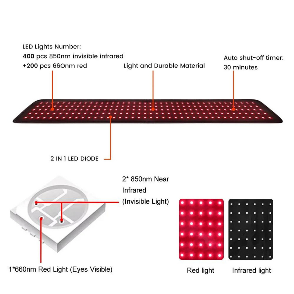 Pas na stopę LumaStride z czerwonym światłem EMS dla stopy cukrzycowej