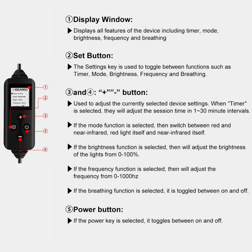 Pas na stopę LumaStride z czerwonym światłem EMS dla stopy cukrzycowej