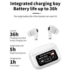 AeroVibe Touchscreen-Ohrhörer mit aktiver Geräuschunterdrückung | Petprovac