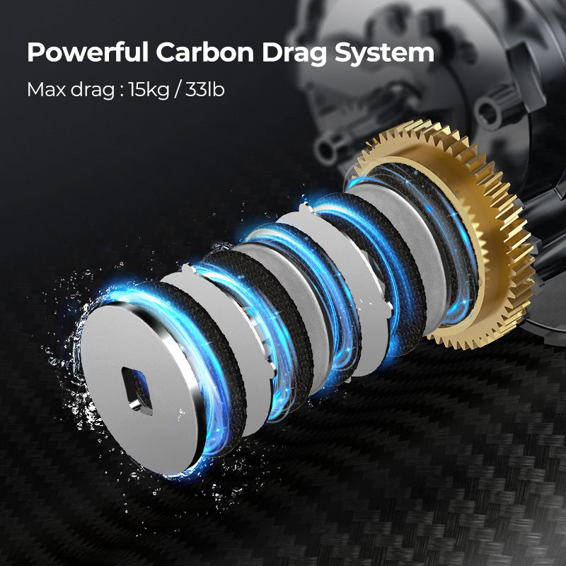 بكرات صيد كهربائية كبيرة من بيتبروفاك كراكن، بكرة صيد موصى بها من هايكو