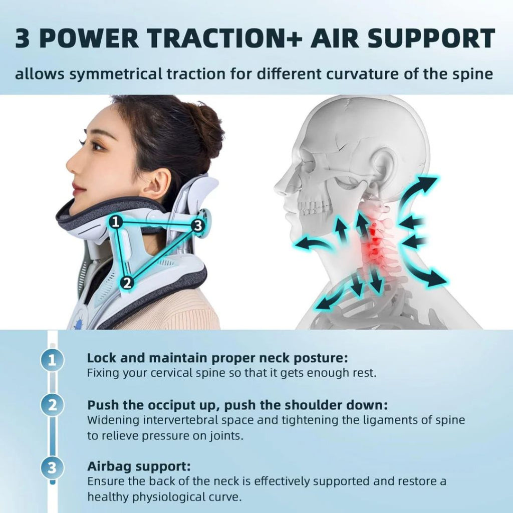 アラインイーズ 調節可能な首牽引装置 痛み緩和用