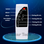 BreezeNova Kipas Tanpa Bilah 16-Inci dengan Kawalan Jauh Reka Bentuk UK