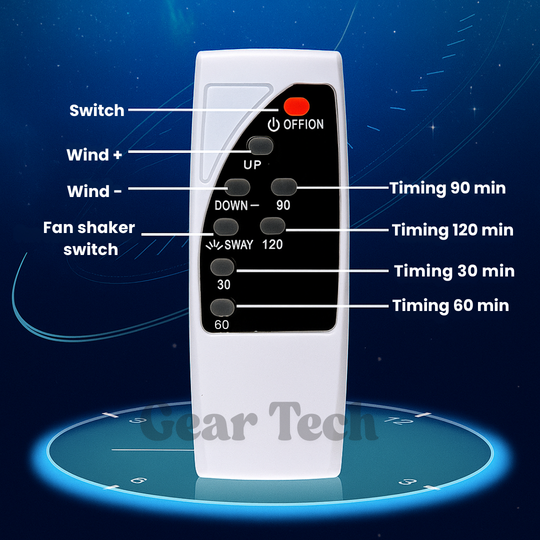 BreezeNova Kipas Tanpa Bilah 16-Inci dengan Kawalan Jauh Reka Bentuk UK