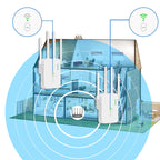 A WiFi Booster Pro gyorsabb sebességet biztosít kevesebb jelveszteséggel otthon.