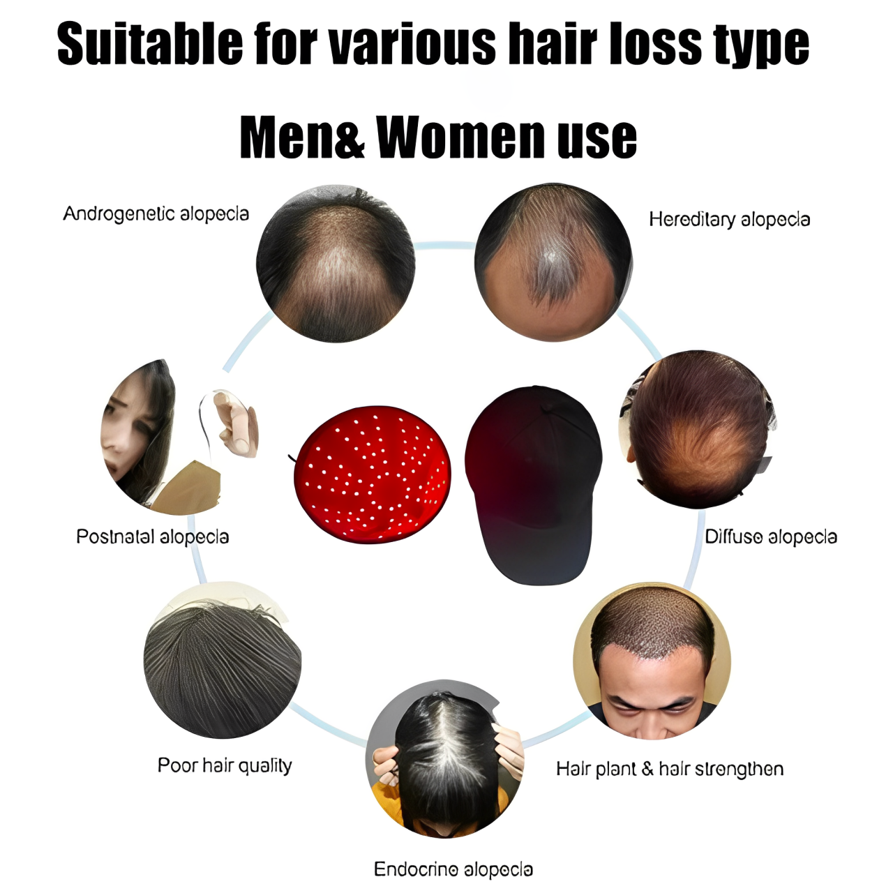 Home Laser Cap For Hair Growth With Red And Infrared Light