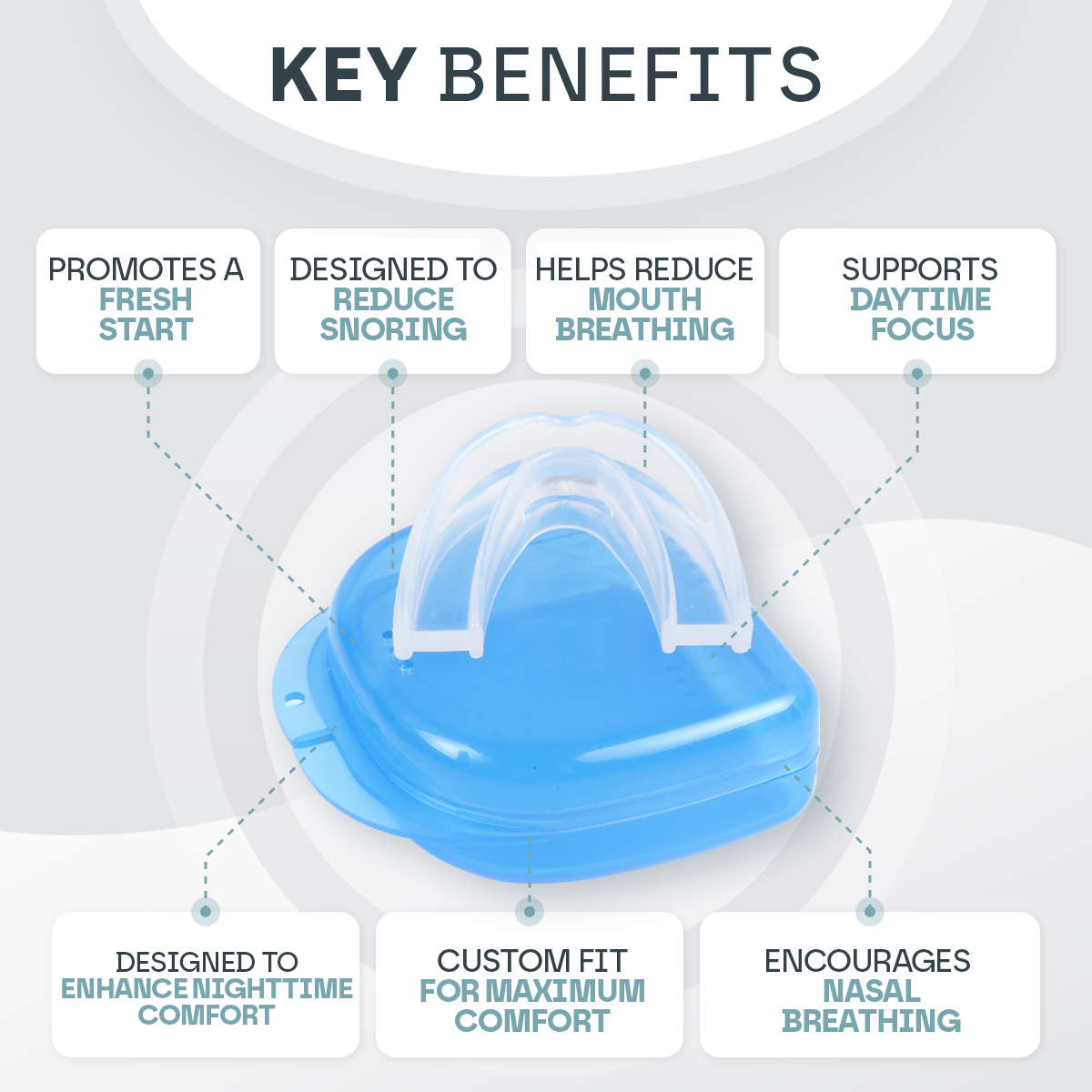SomniFit Specialtilpasset Anti-Snorkebeskytter mod Tandpresning