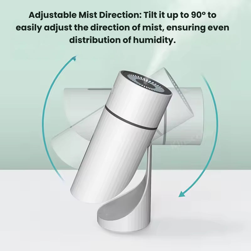 Aerolite Rechargeable Ultrasonic Travel Humidifier with LED