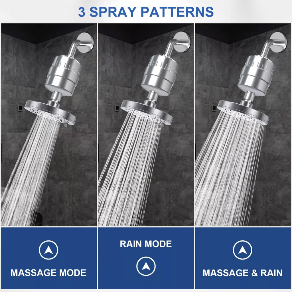 HydraVive Filtered Showerhead | Promotes Radiant Skin & Healthier Hair