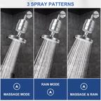 HydraVive Filtered Showerhead | Promotes Radiant Skin & Healthier Hair