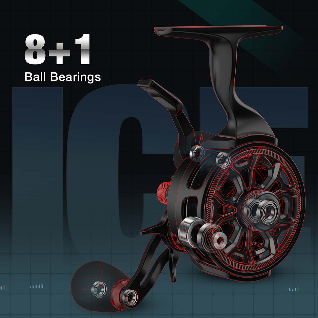 بكرة صيد الثلج Petprovac ICX Carbon، ترقية الهيكل، نظام إسقاط مغناطيسي، بكرة صيد الثلج الخطية