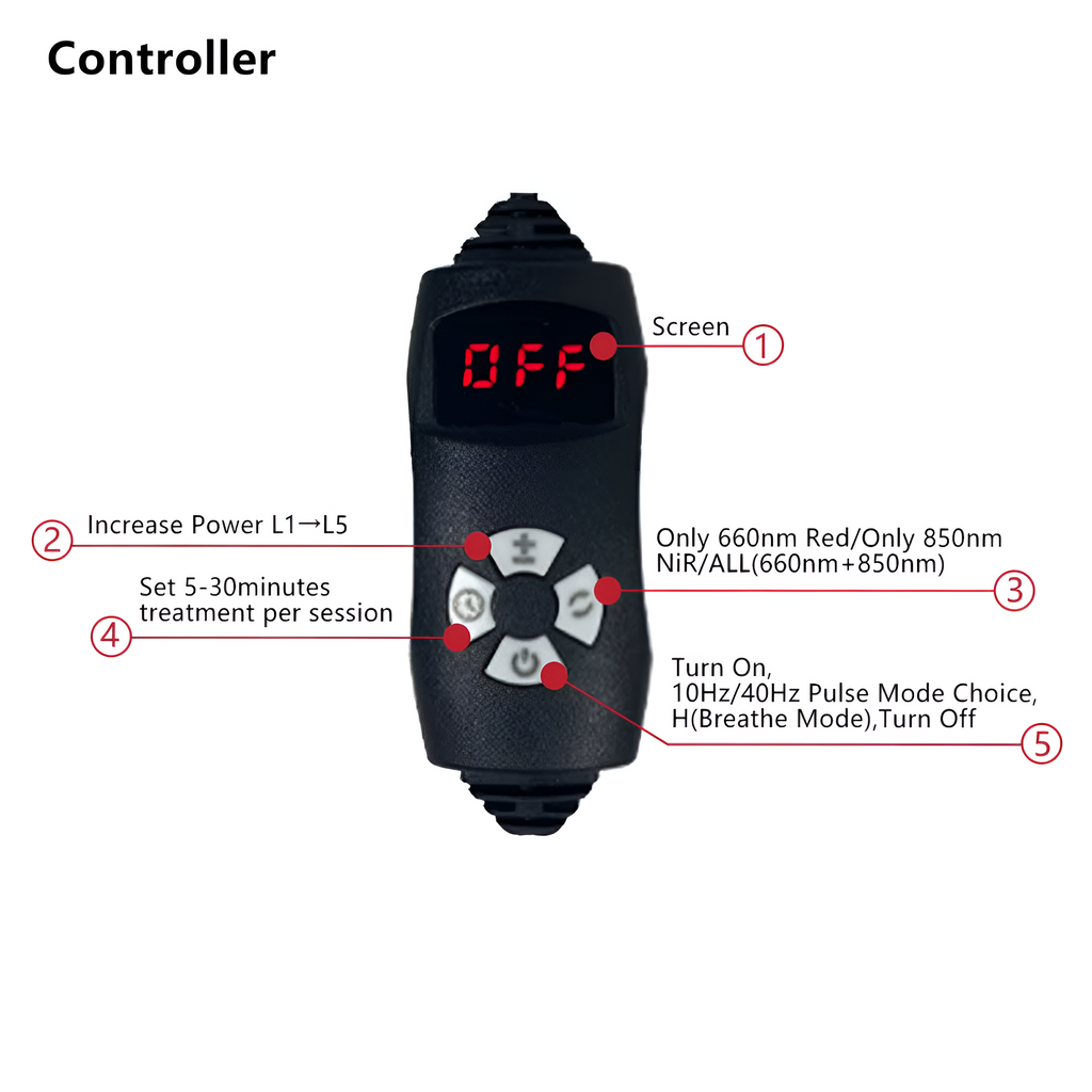 NexaStride vörösfény-terápiás cipők lábfájdalom enyhítésére és bőrápolásra