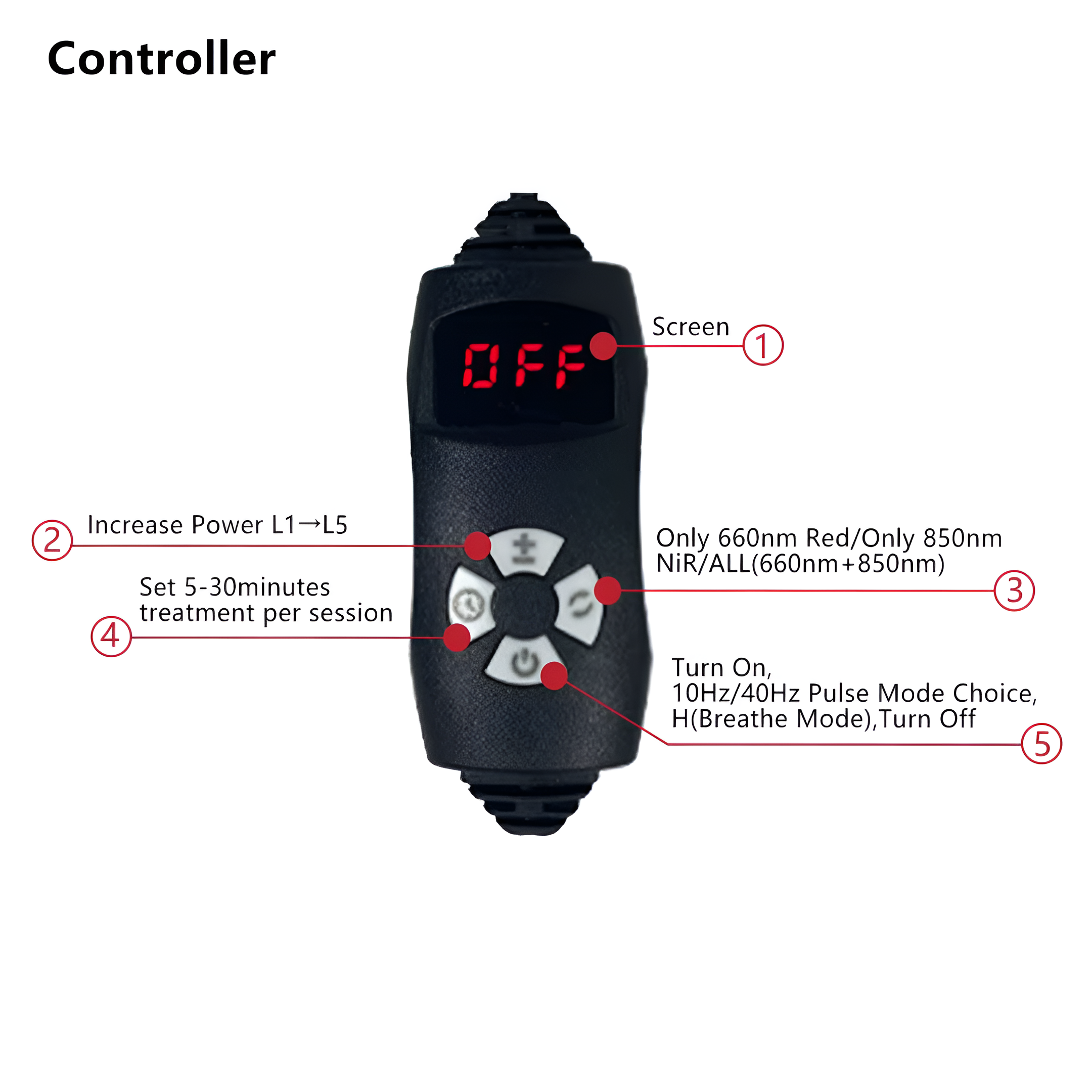 NexaStride vörösfény-terápiás cipők lábfájdalom enyhítésére és bőrápolásra