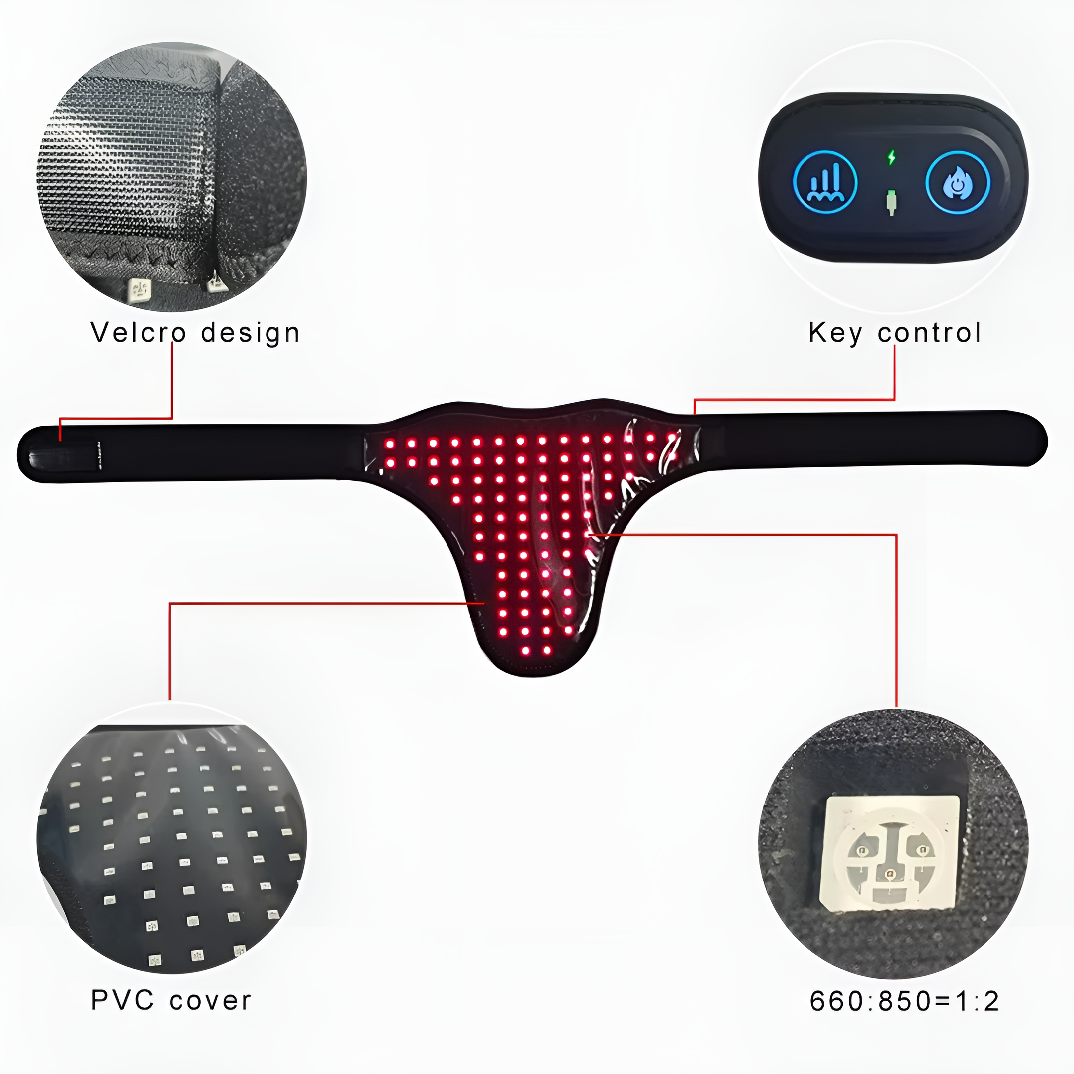 Envolvente de Pescoço LumaNape com Luz Vermelha para Conforto em Movimento