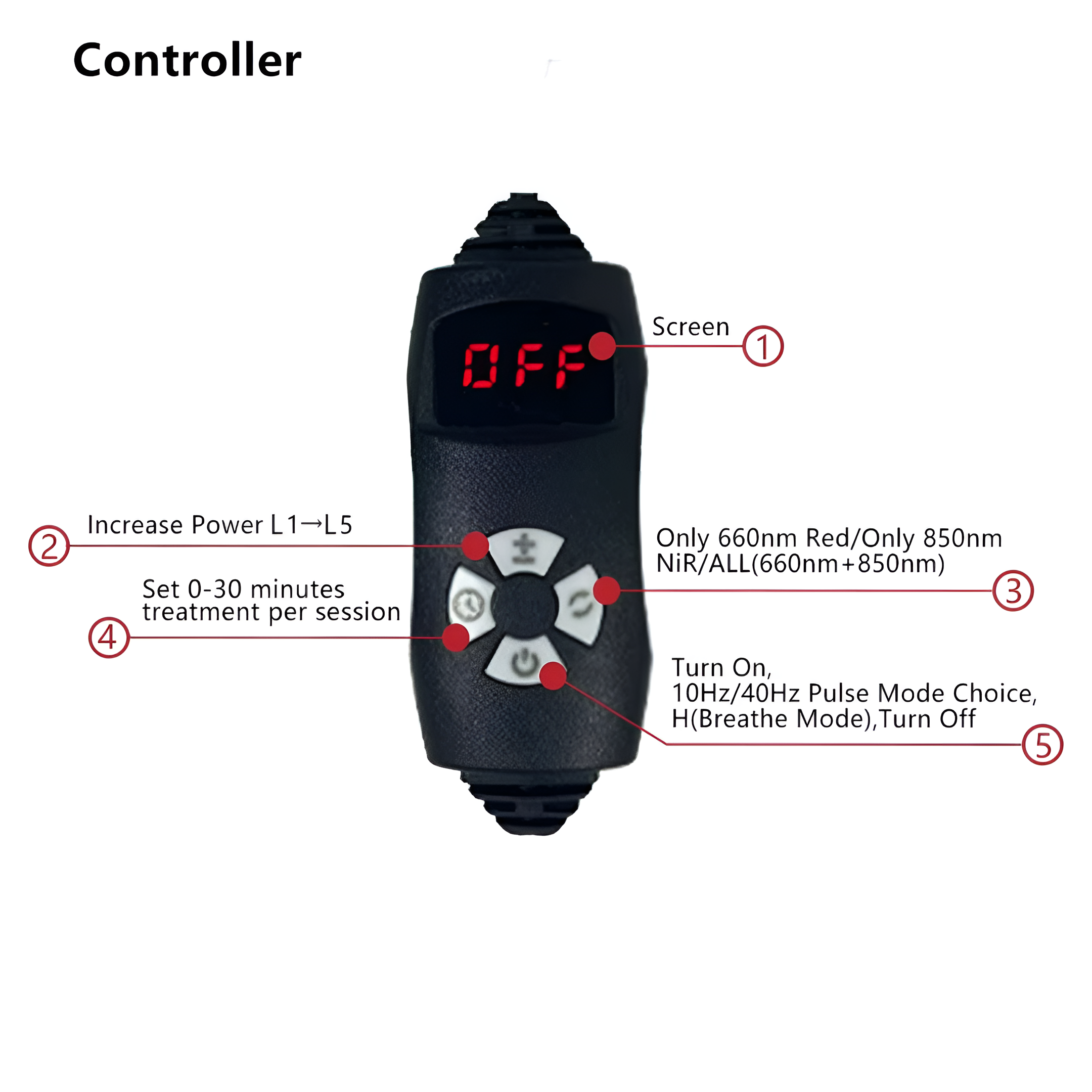 لفافة لوميغلايد الحمراء وتحت الحمراء للساق لعلاج ألم الكاحل والقدم