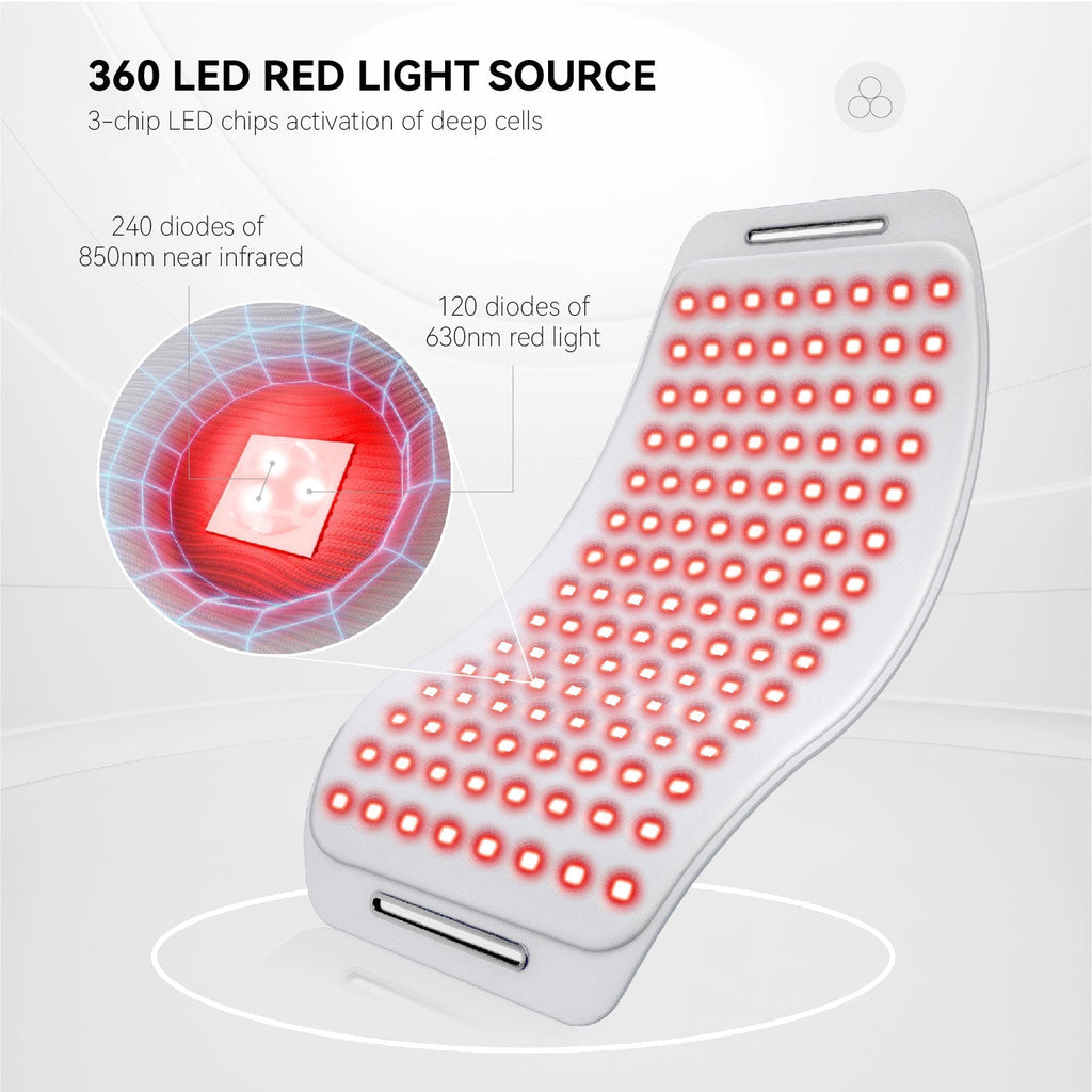 Wireless Red Light Therapy Pad & Belt – 660nm & 850nm Relief for Muscles, Joints & Pets