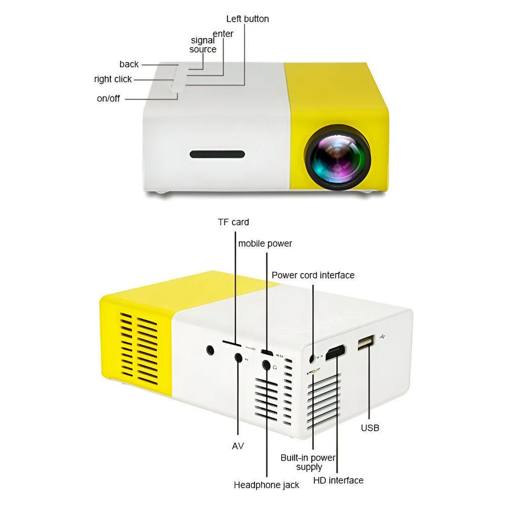Compact HD Projector | Petprovac
