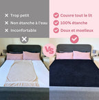 AstraEase vandtæt tæppe til par til pletfri øjeblikke