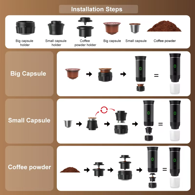 Cafetière Nano Prête pour le Voyage avec Pression de Vingt Bars et Cafés de Qualité Café