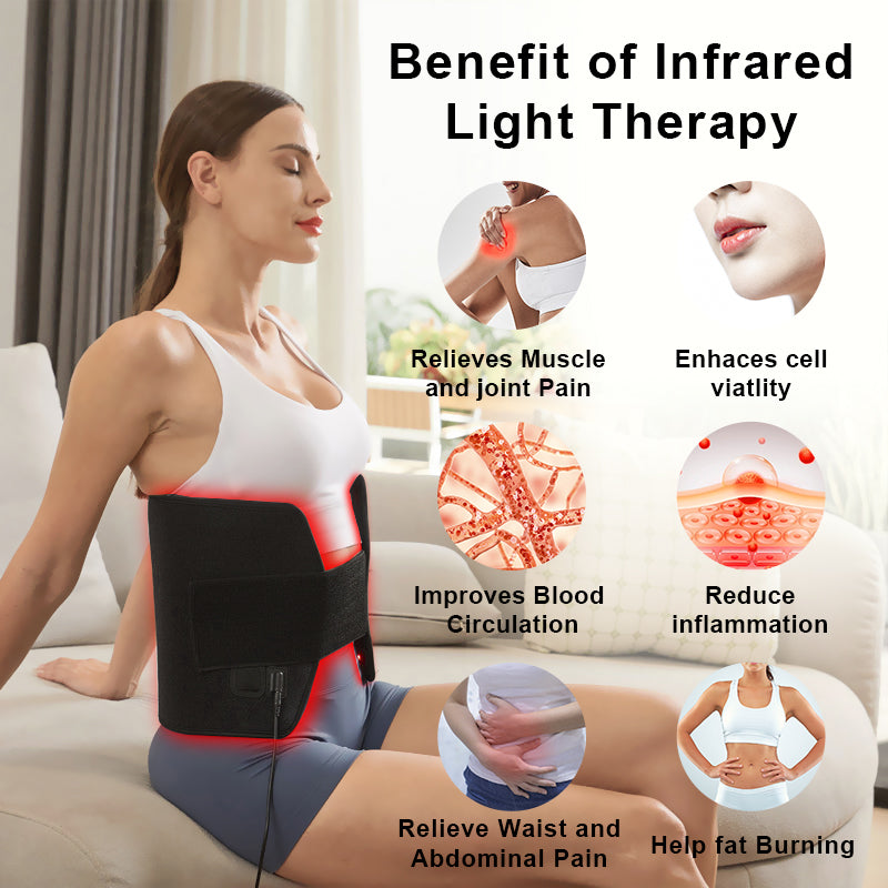Rood- en Nabij-Infrarood Lichttherapie Pad – 250 LED's, 30W Volledige Lichaam Herstel