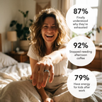 Sleep Insights With Smart Ring And Pro View Energy Clarity