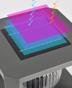 LumaSol | Lumière Solaire Extérieure | Petprovac