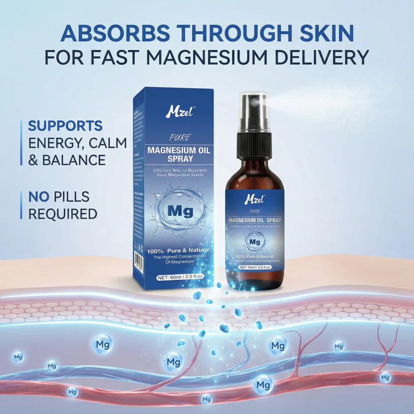 Natural Magnesium Body Spray for Everyday Use