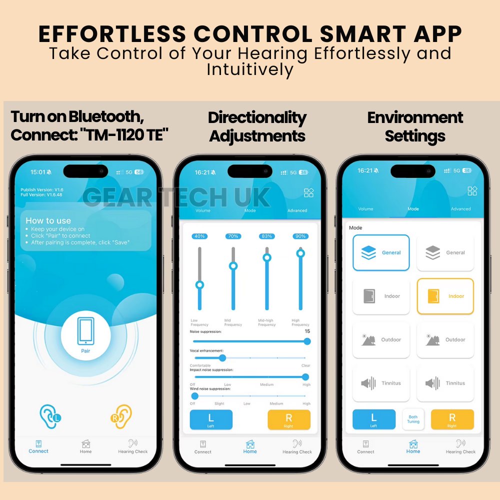 Vény nélkül kapható Bluetooth alkalmazásvezérlésű hallókészülékek Egyesült Királyságban