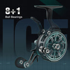 بكرة صيد الثلج Petprovac ICX Carbon، ترقية الهيكل، نظام إسقاط مغناطيسي، بكرة صيد الثلج الخطية