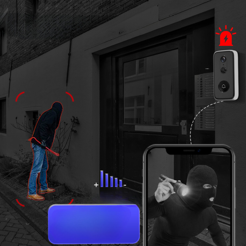 ルーメンゲート 無線式賢い玄関呼び鈴 3メガピクセル WiFi通知付き