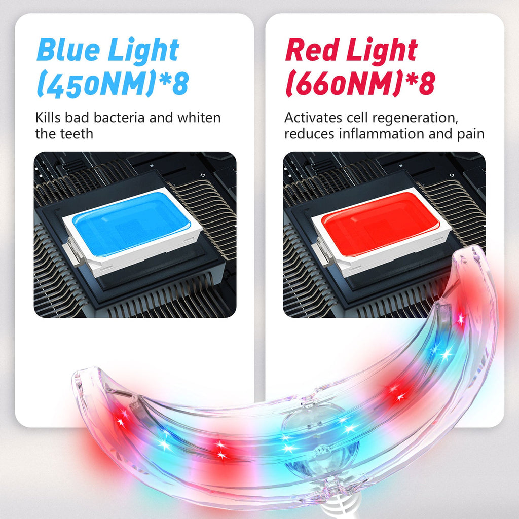Gum Care Light Device With Red And Blue Spectrum For Daily Oral Wellness