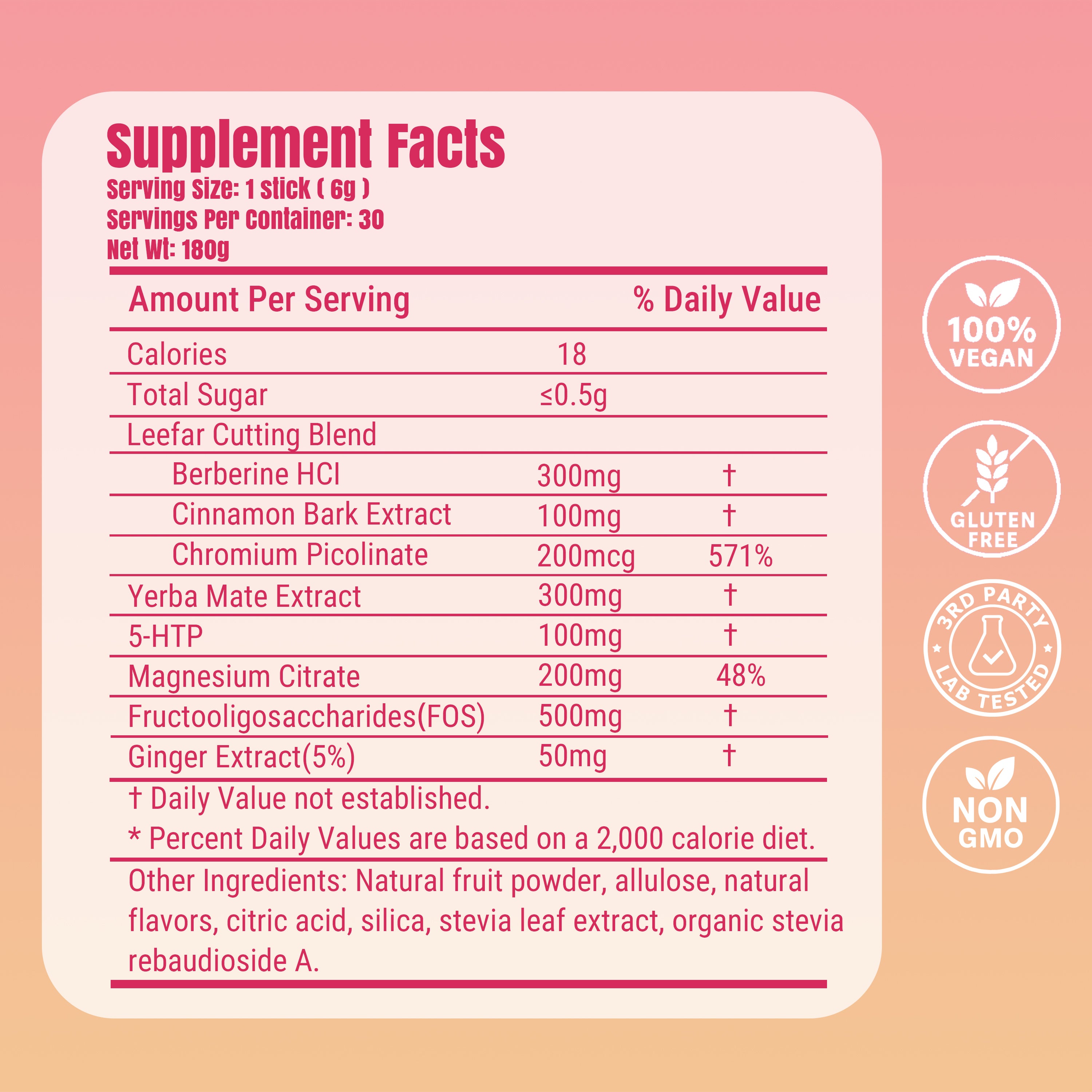 Craving Control And Metabolism Support Drink Mix For Daily Use