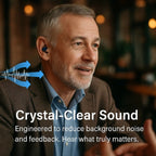 Rechargeable In-Ear Hearing Aids With 3-Day Battery Life